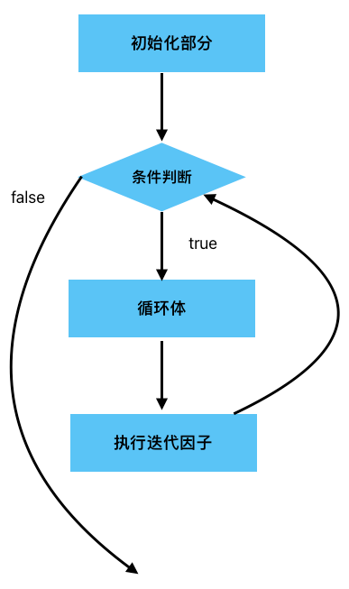 image-20240531132716732